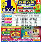 result lottery today